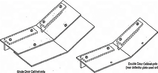 Drip Deflector 1A